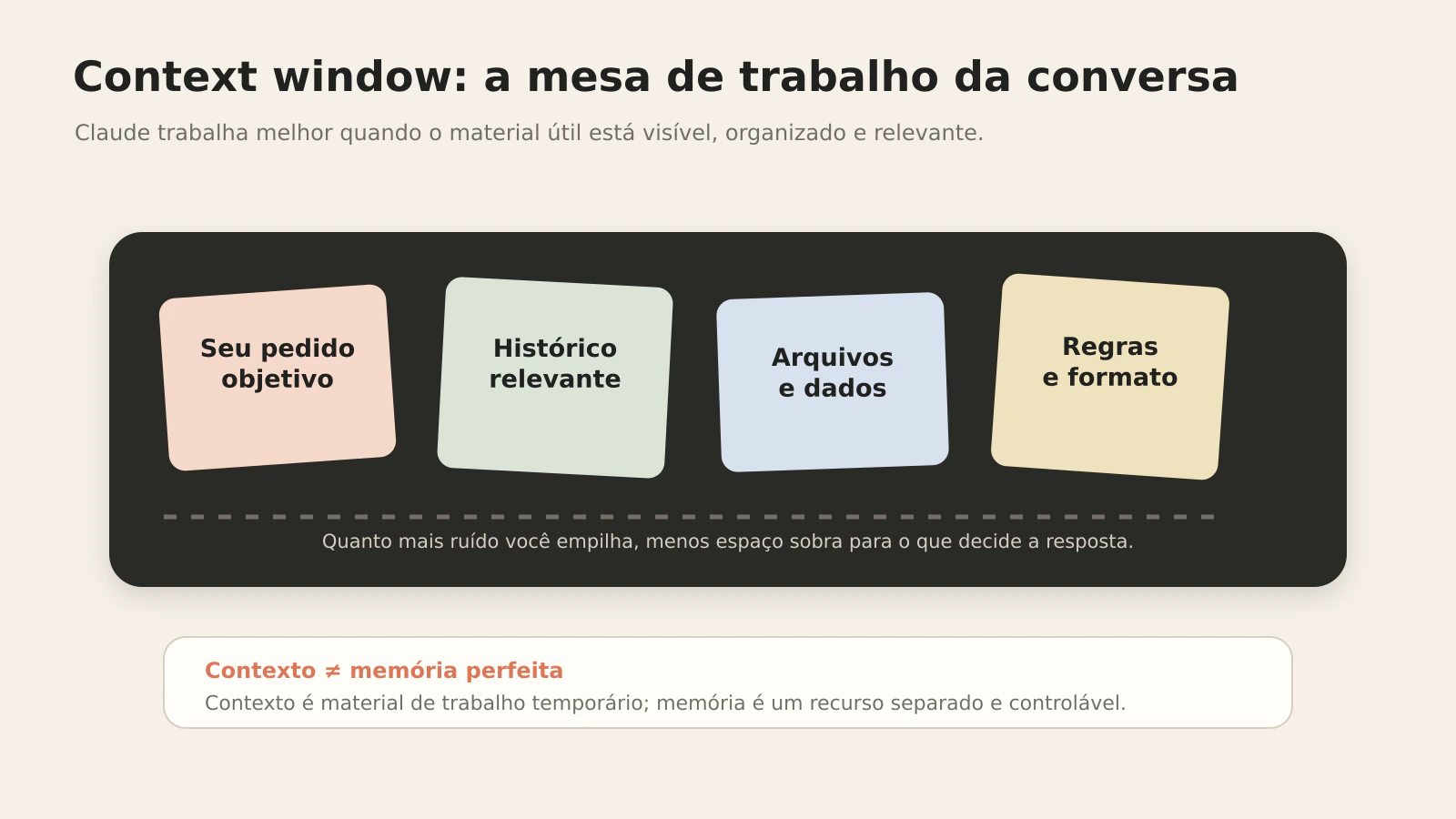 05-context-window-mesa-de-trabalho_20260913174452.webp