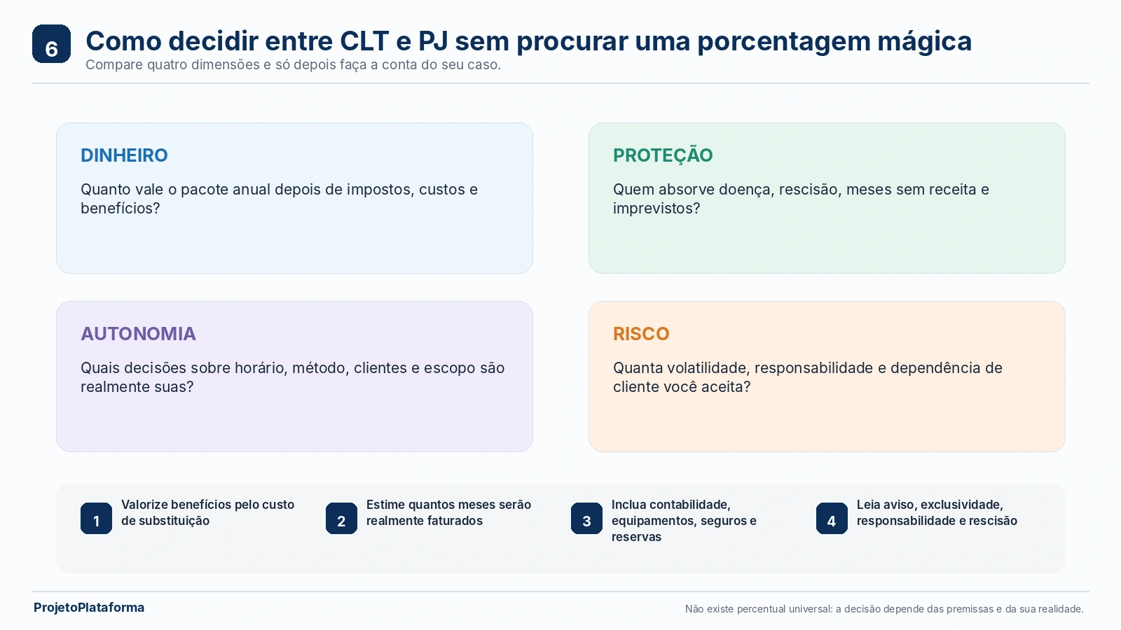 06-checklist-decisao-clt-pj_20260914144205.webp